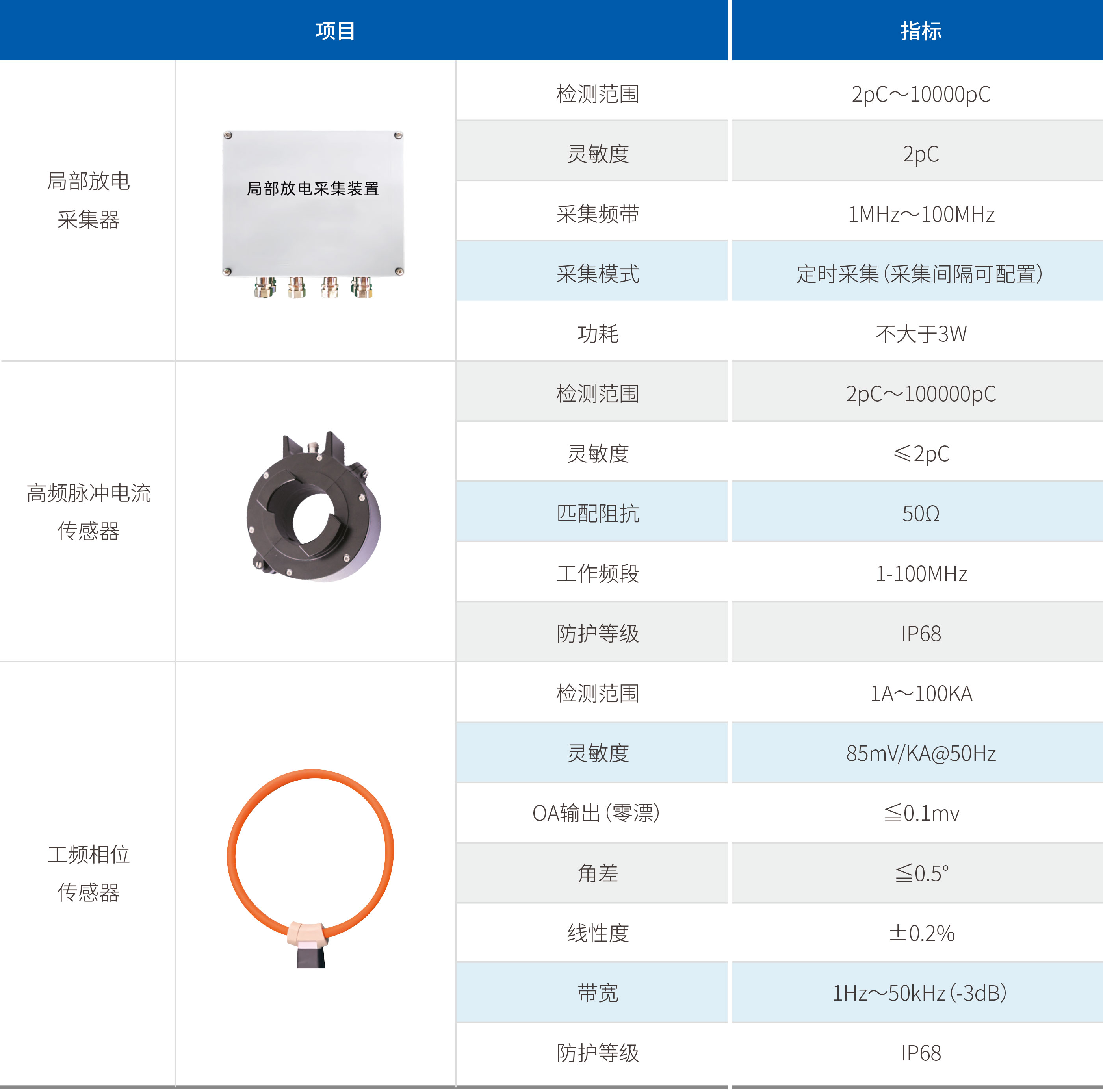 口袋德州官网-口袋德州APP下载