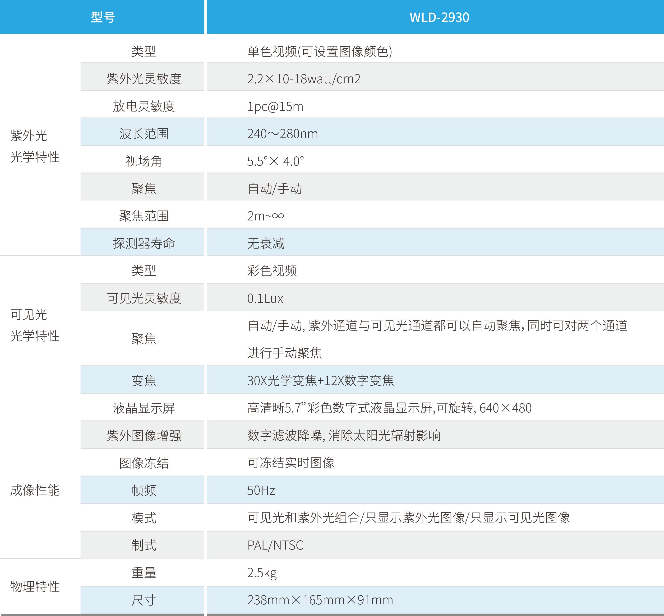 口袋德州官网-口袋德州APP下载