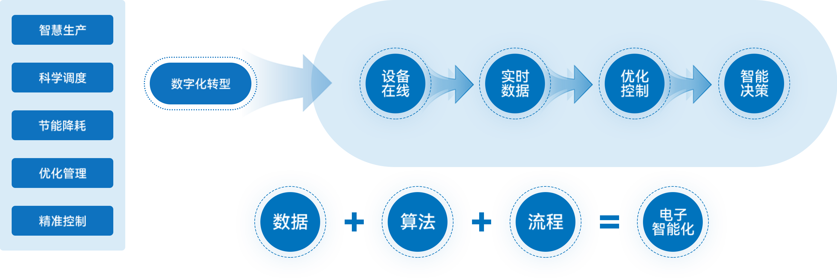 口袋德州官网-口袋德州APP下载