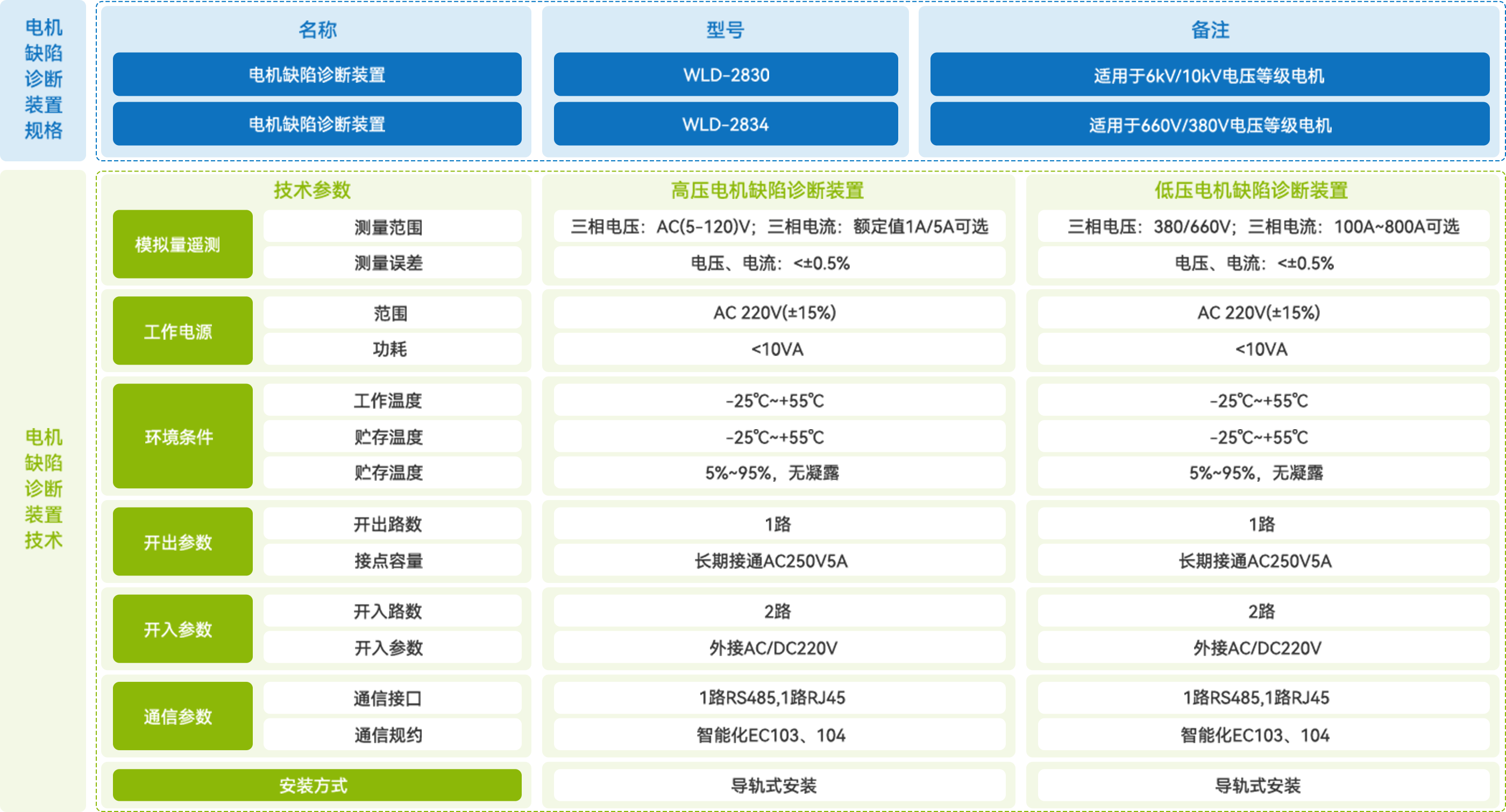 口袋德州官网-口袋德州APP下载