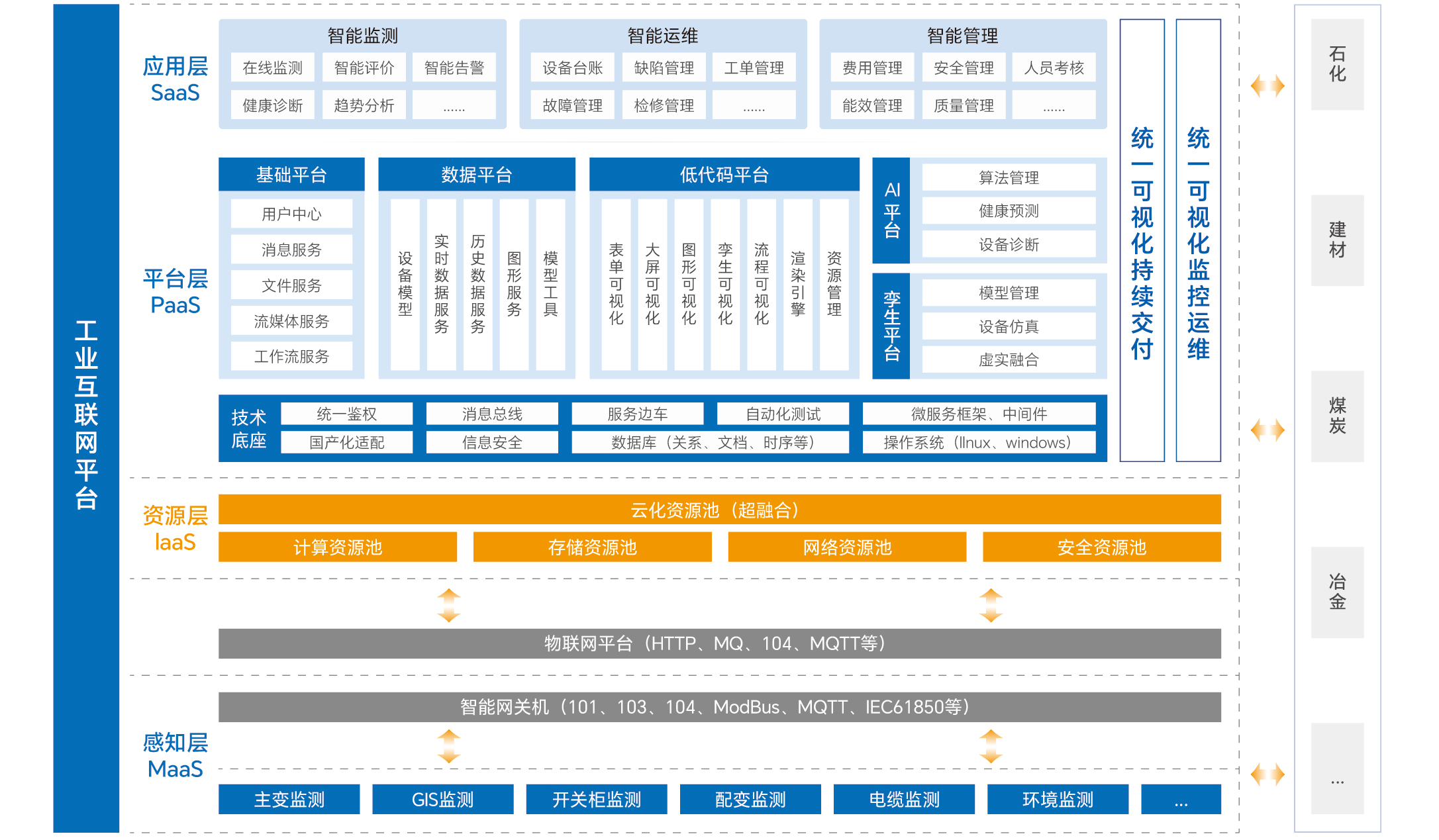 口袋德州官网-口袋德州APP下载