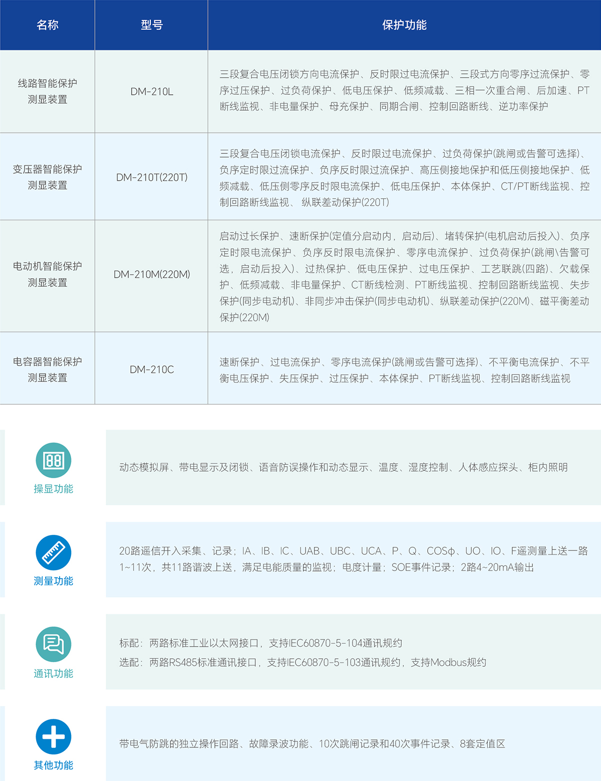 口袋德州官网-口袋德州APP下载