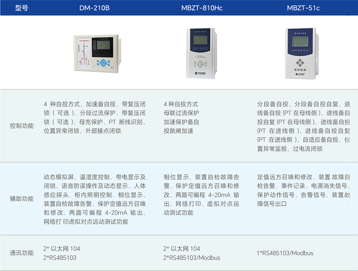 口袋德州官网-口袋德州APP下载