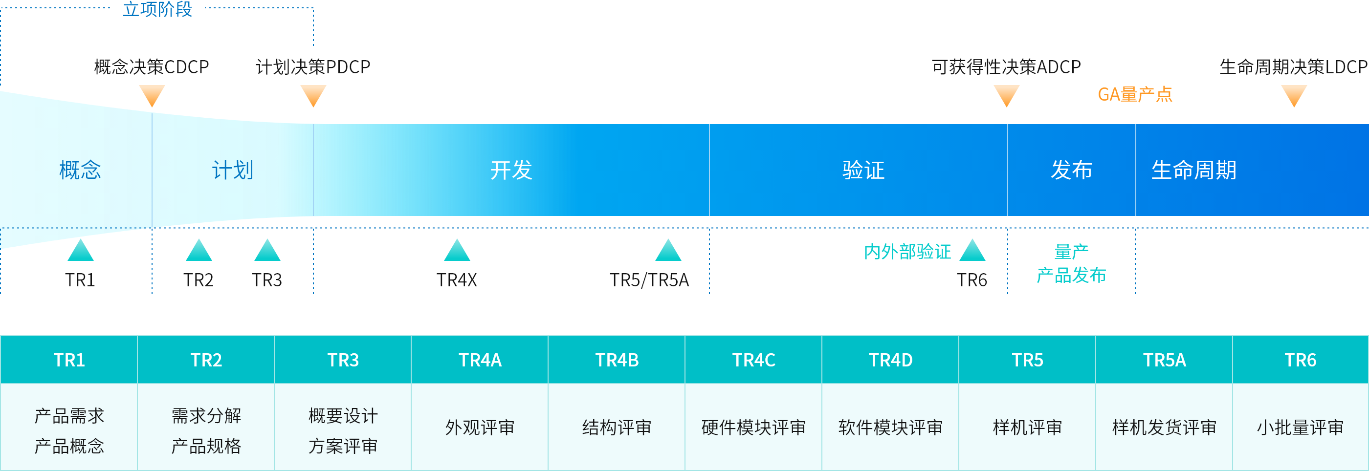 口袋德州官网-口袋德州APP下载